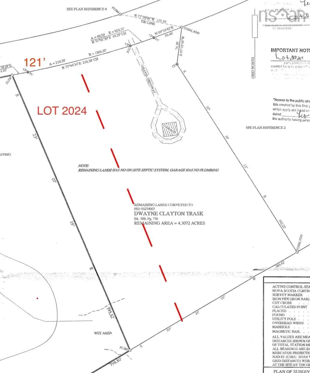 Highway 201 Lot 2024, South Farmington, NS B0P 1W0, ,Land,For Sale,Highway 201,202505729