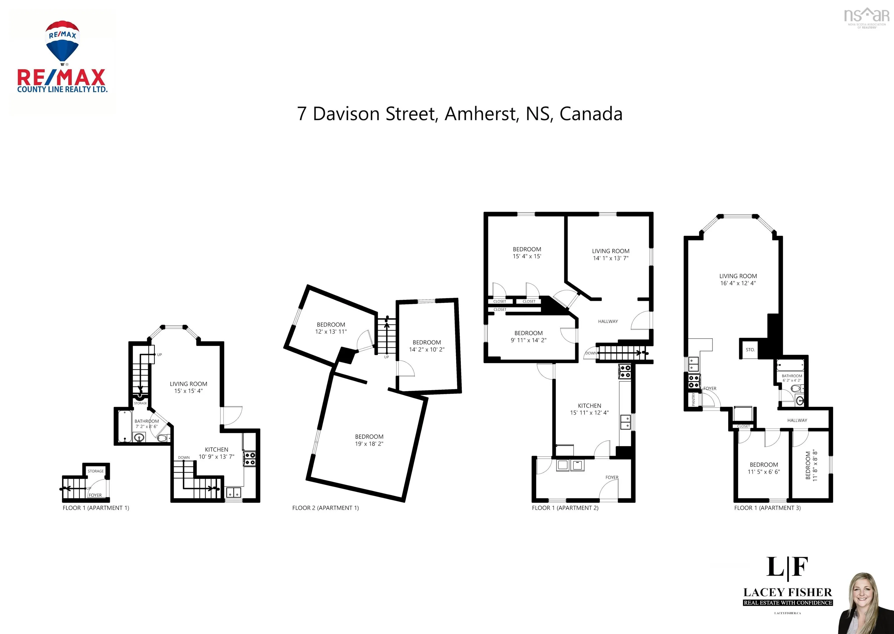 7 Davison Street, Amherst, NS B4H 3B3, ,Residential Income,For Sale,Davison,202522379