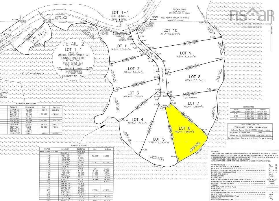 Lot 6 316 Hwy (grovers Point), Cole Harbour Ns B0h 1t0, ,Land,For Sale,316 Hwy (Grovers Point),202500356