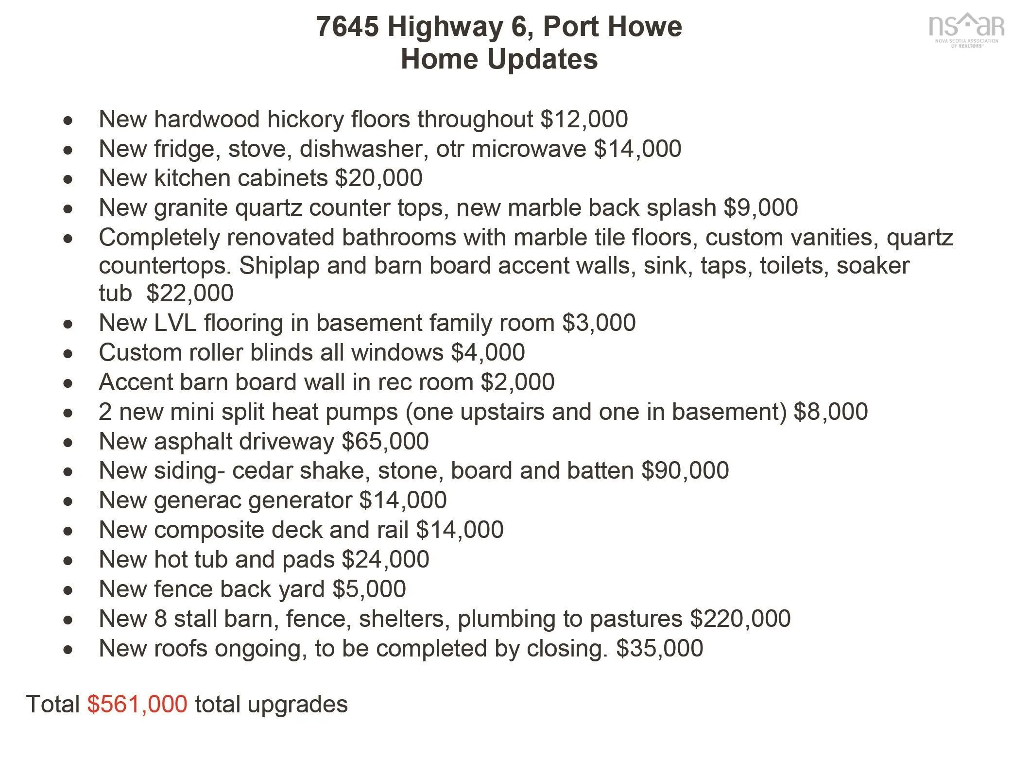 7645 Highway 6, Port Howe Ns B0k 1k0, 3 Bedrooms Bedrooms, ,3 BathroomsBathrooms,Residential,For Sale,Highway 6,202510153