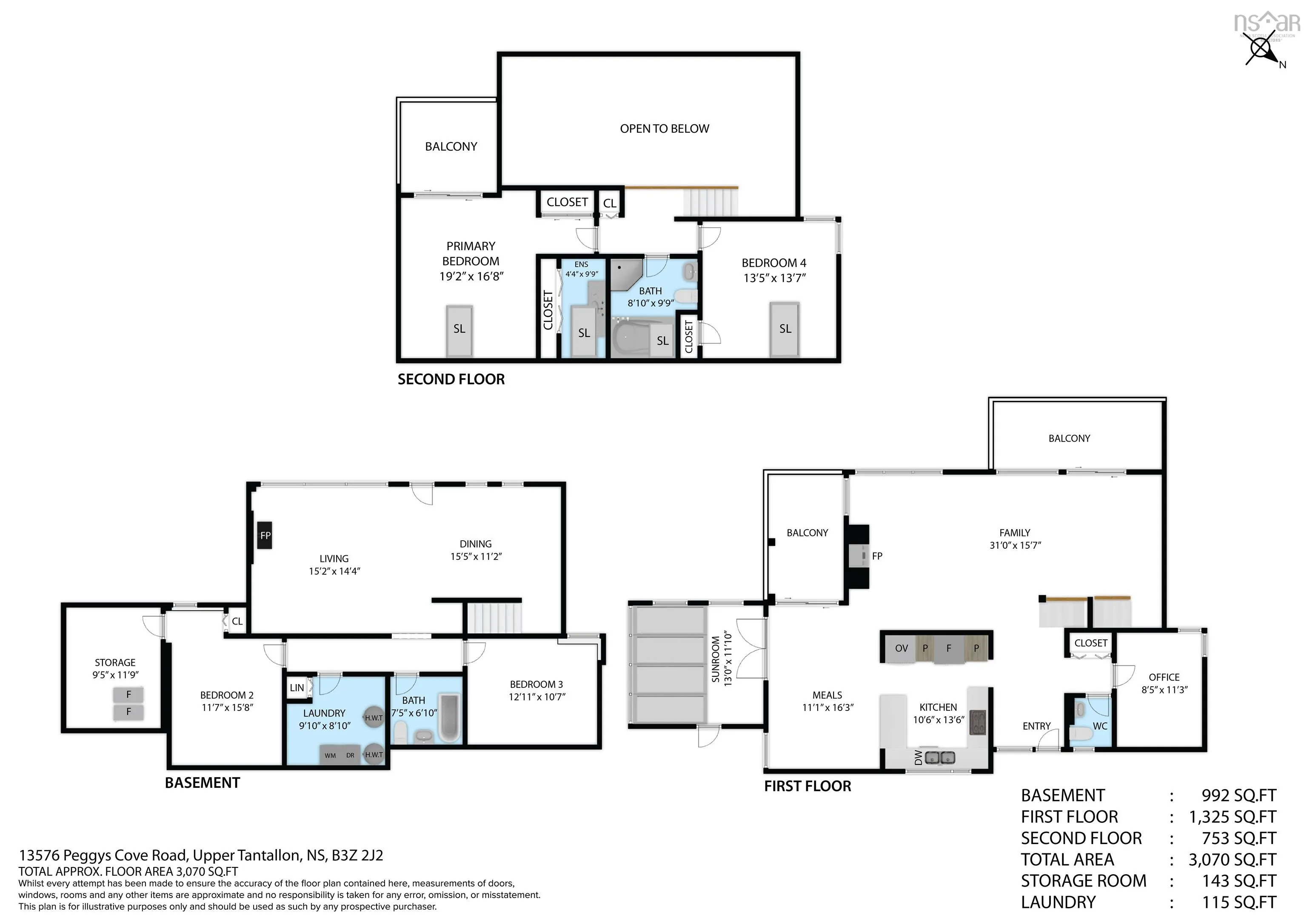 13576 Peggys Cove Road, Upper Tantallon, NS B3Z 2J2, 4 Bedrooms Bedrooms, ,3 BathroomsBathrooms,Residential,For Sale,Peggys Cove,202517316