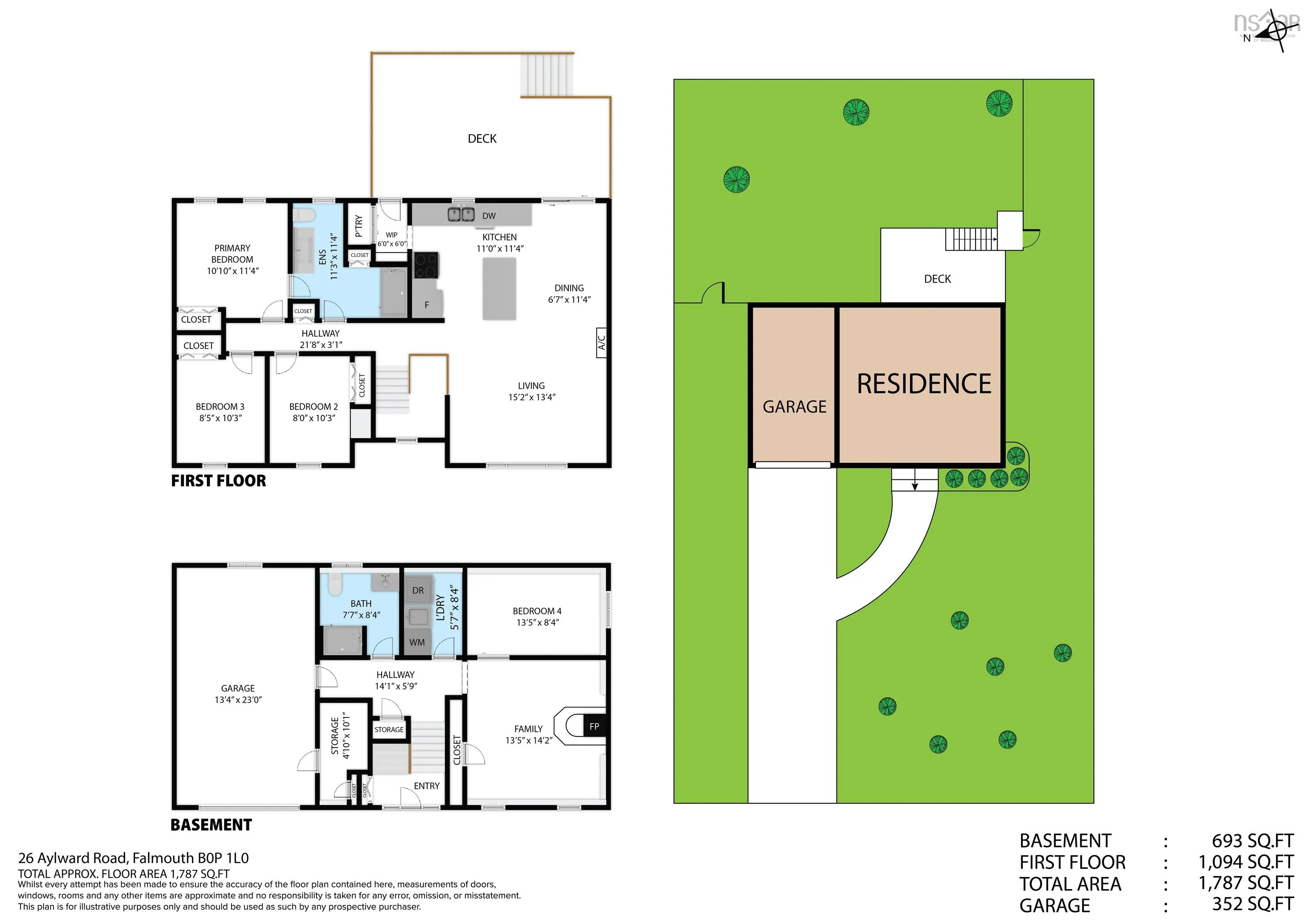 24 Aylward Road, Falmouth, NS B0P 1P0, 4 Bedrooms Bedrooms, ,2 BathroomsBathrooms,Residential,For Sale,Aylward,202522440
