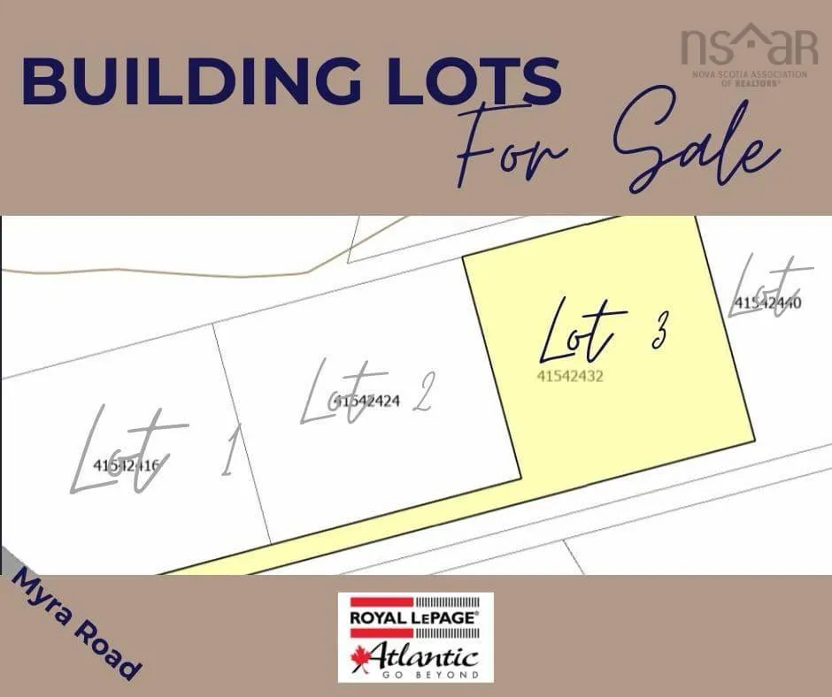 821 Myra Road Lot 3, Porters Lake Ns B3e 1g5, ,Land,For Sale,Myra,202505297