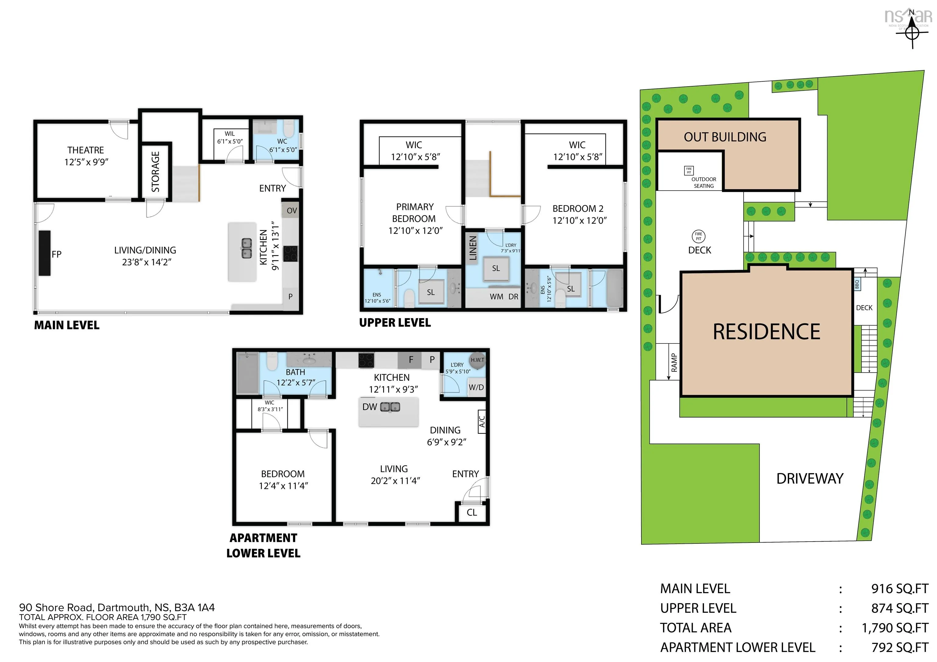 90 Shore Road, Dartmouth, NS B4A 1A4, 3 Bedrooms Bedrooms, ,4 BathroomsBathrooms,Residential,For Sale,Shore,202514704