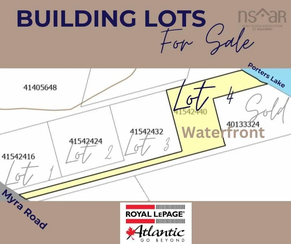 821 Myra Road Lot 4, Porters Lake Ns B3e 1g5, ,Land,For Sale,Myra,202505298