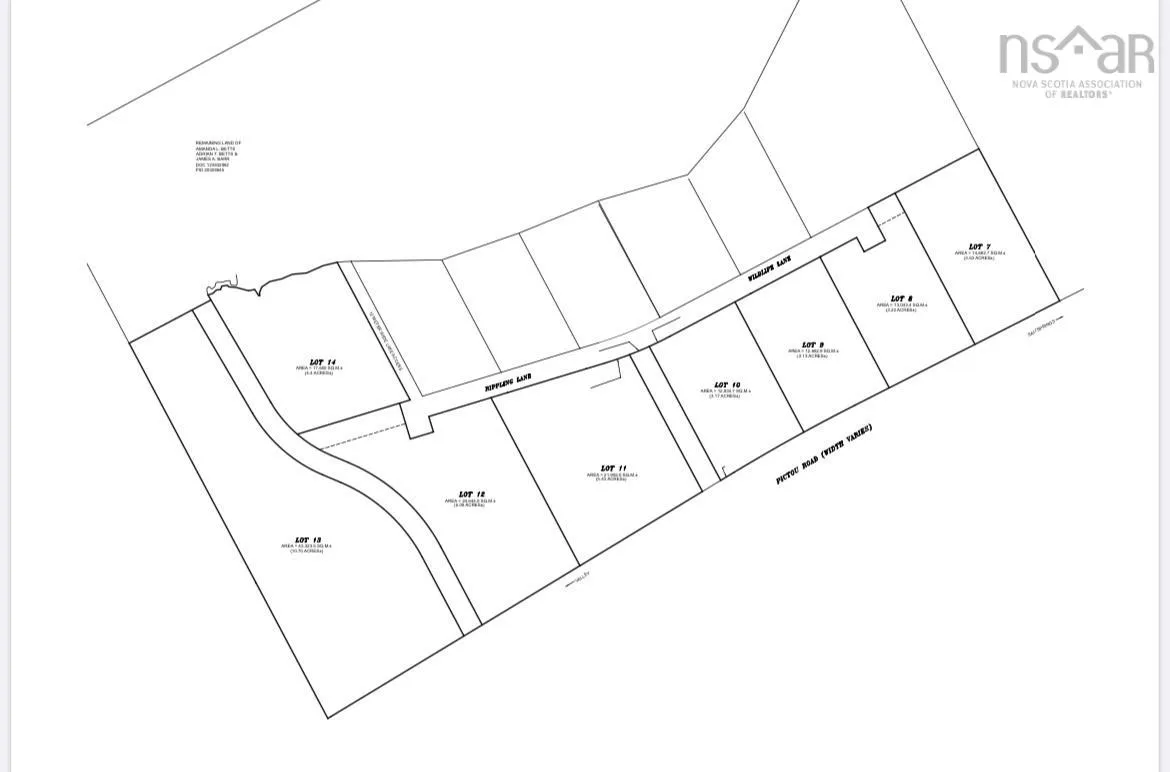 Lot 14, Kemptown Ns B2n 5b1, ,Land,For Sale,Rippling,202508669