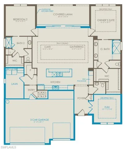 Stardom plan with structurals