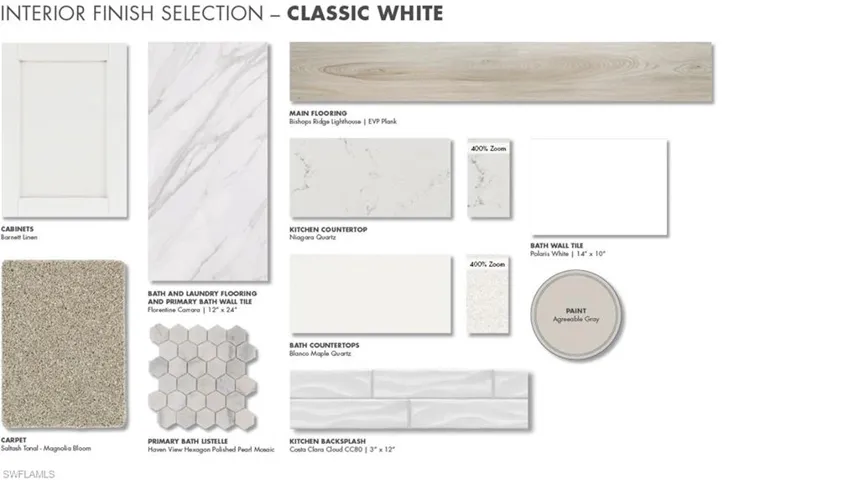 Design Package