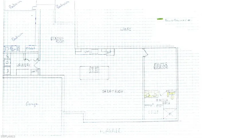 possible future plan