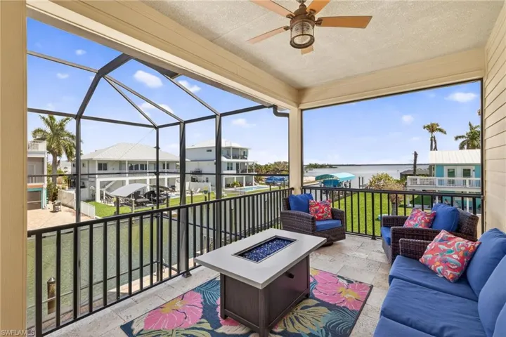 Covered lanai w firepit