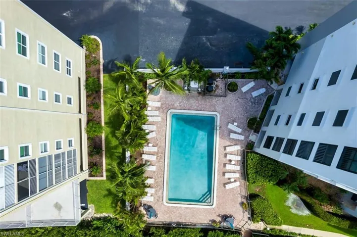 Overhead of Pool