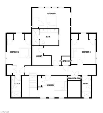 LEVEL 3