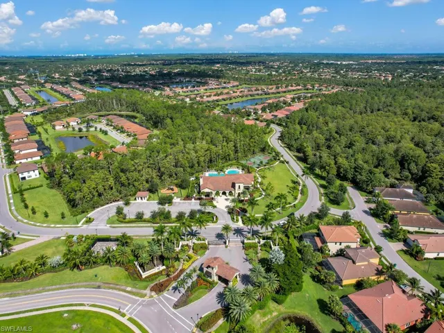 Gated & Deeded Community