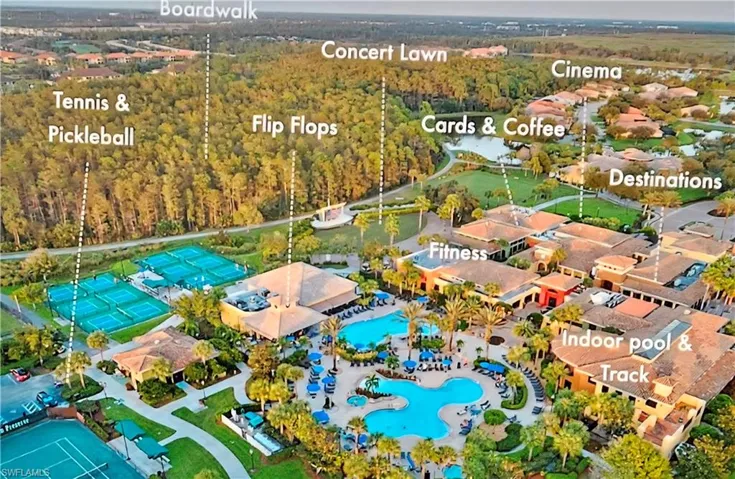 Aerial view of residential area with a pool area and a heavily wooded area