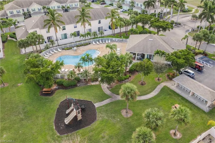 Birds eye view of property