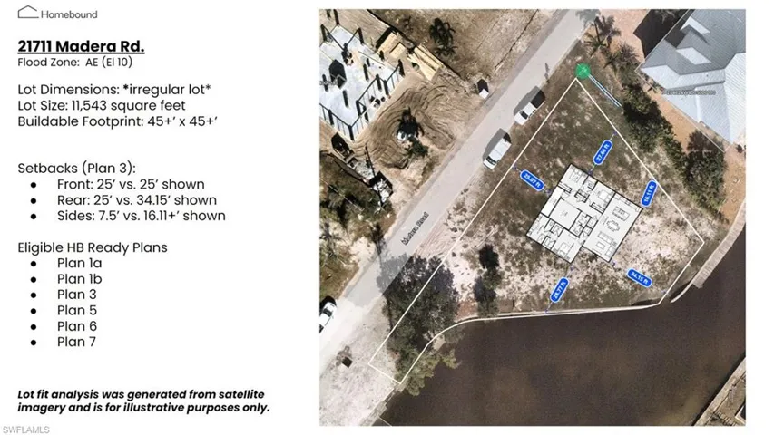 Sample Plan