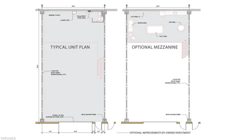 Layout