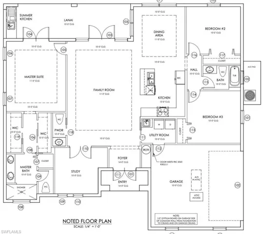 Plan