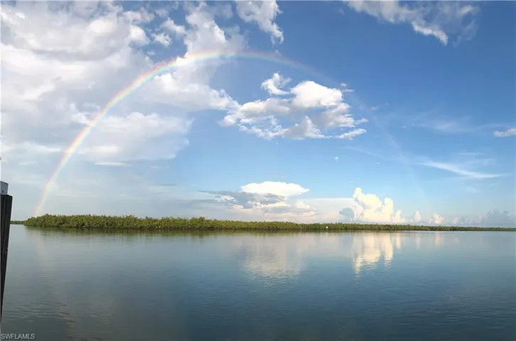 Rainbows