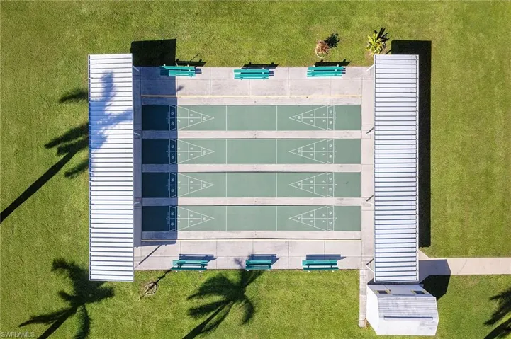 Birds eye view of property