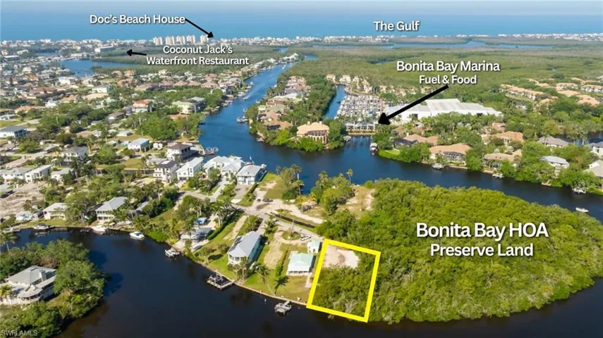 Bird's eye view featuring a water view and a residential view