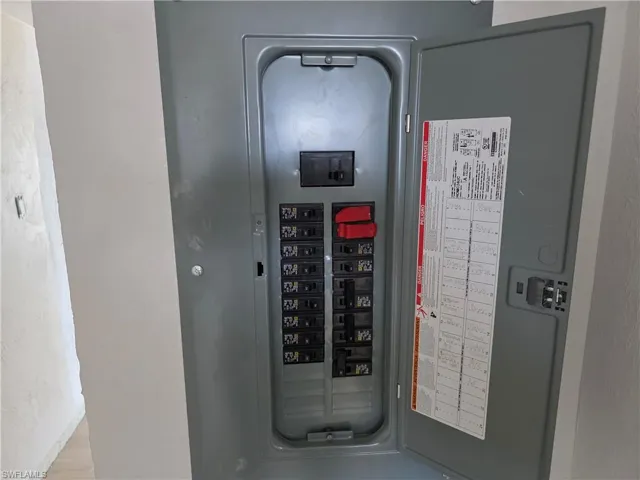 New Elcectic Panel