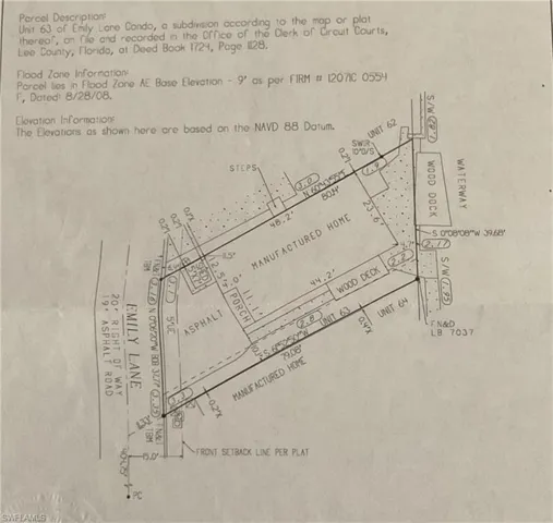 Boundary Survey March 2022
