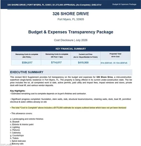 Budget & Expenses Package.