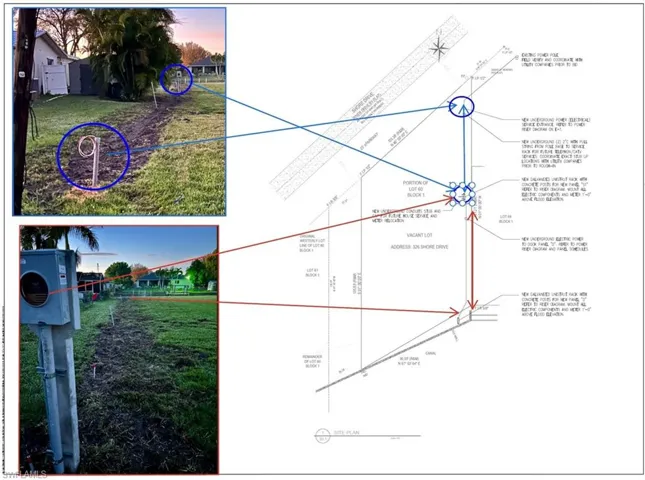 Site Plan and Utility Placement. Illustrating UGC and wire installation from FPL pole to meter