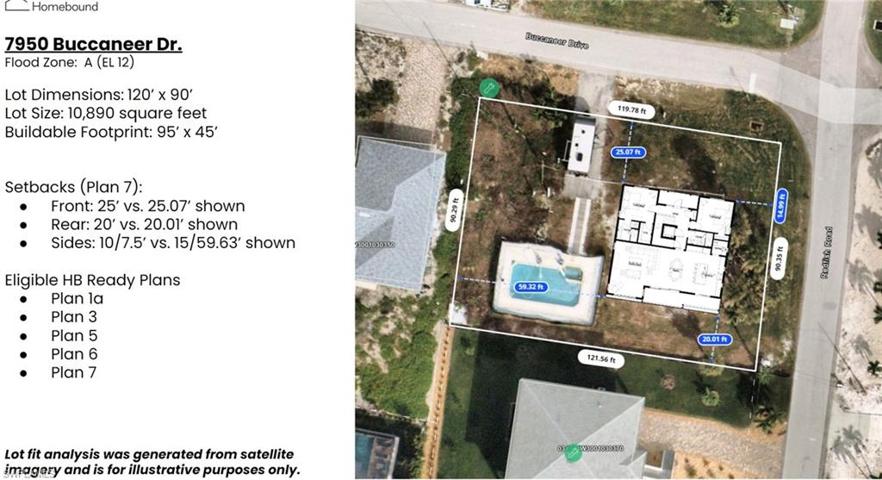 Layout of house provided by Homebound Builders. Floor plans available