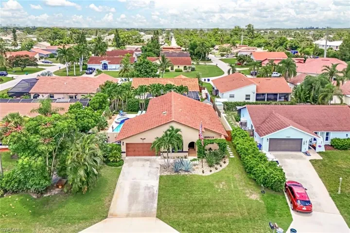Birds eye view of property