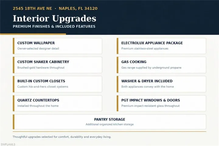 Property Feature Listing. Detailing interior upgrades and included features for the property