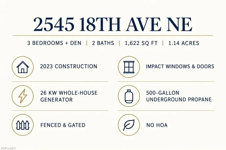 Property Features Overview. Presenting key attributes and specifications of the property, including address, dimensions, and structural details