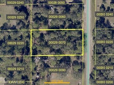 Overview of property