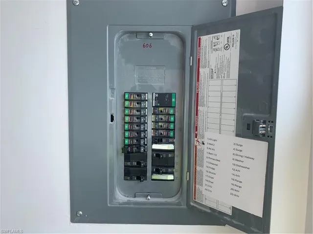 Utilities featuring electric panel