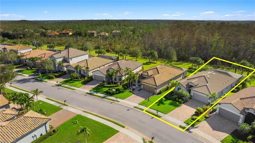 Birds eye view of property
