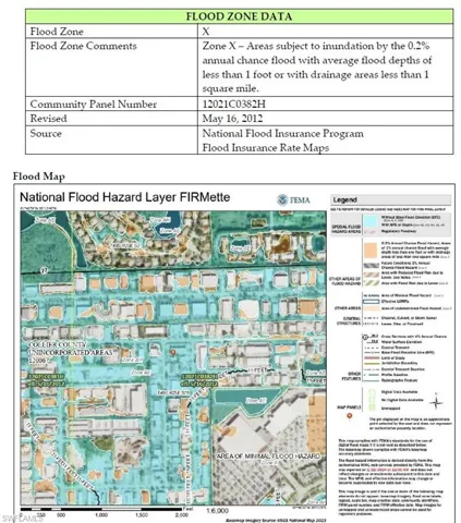 Flood Map