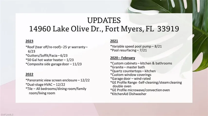 Recent Updates