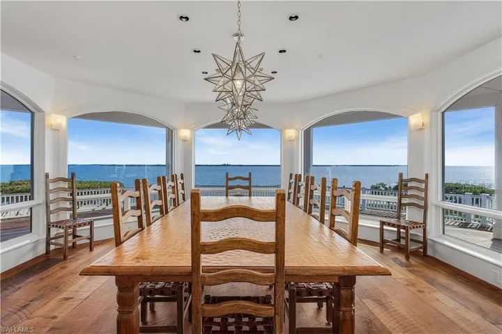 Dining room featuring panoramic water views