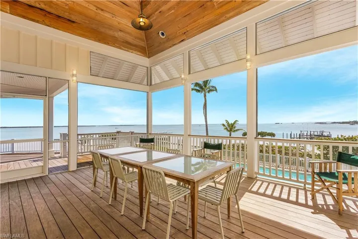 Outdoor dining with water views