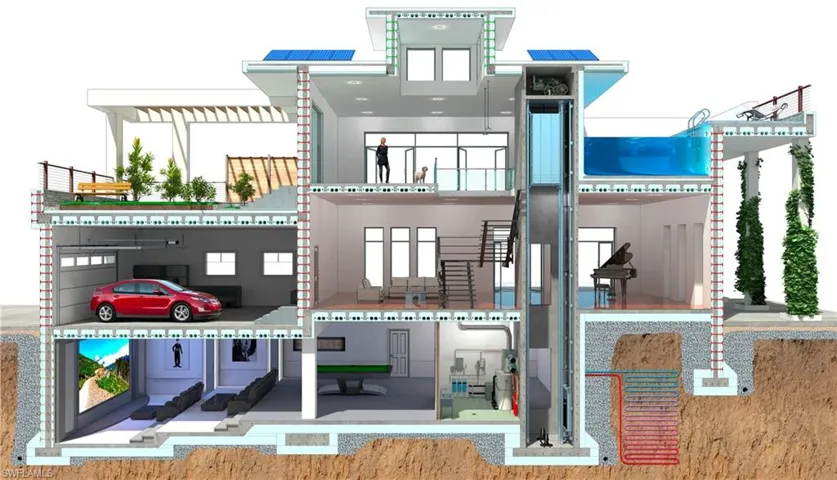 including garage floors, fire-rated floors, patios, radiant-heated floors & more