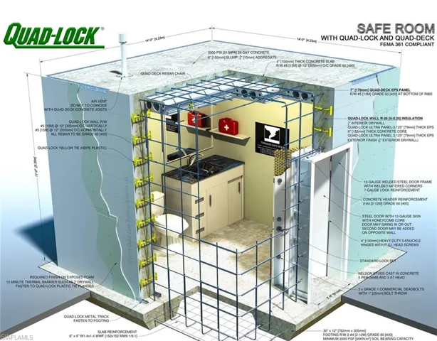 Ceilings to withstand extreme loads from storms & impacts from flying debris