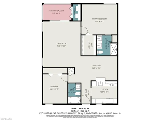 17144  Ravens Roost  , Fort Myers, FL 33908