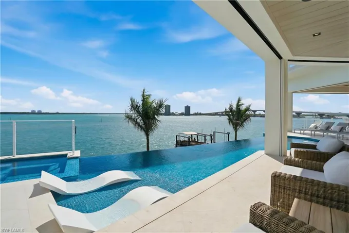 View of swimming pool with an infinity pool, a water view, and patio surround - Virtually Edited Image