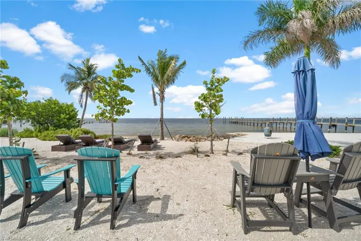 Water view from beach