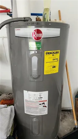 Utilities featuring electric water heater