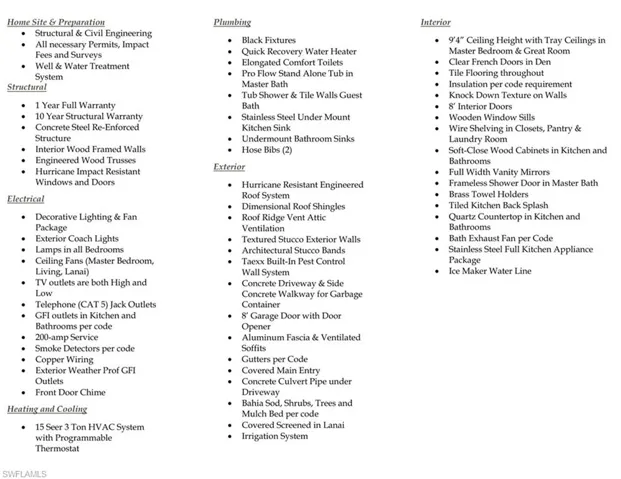 View of miscellaneous listing collateral