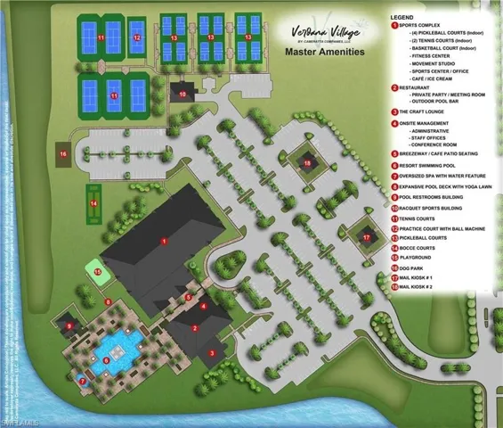 Community amenities