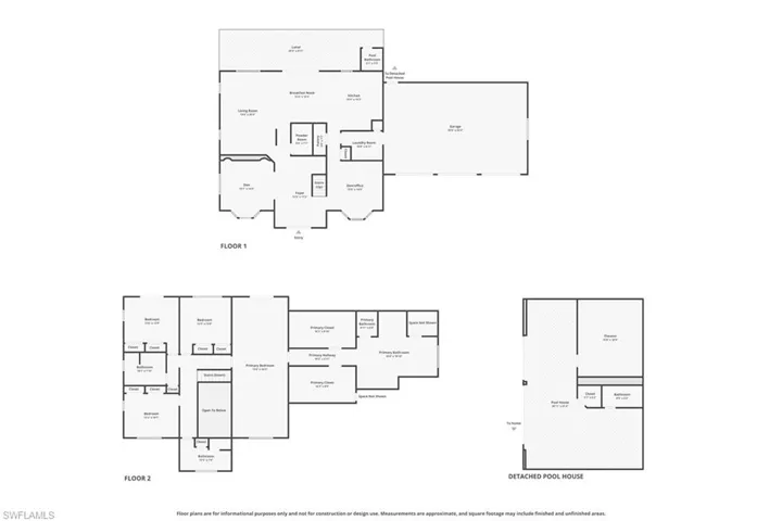 Full Property