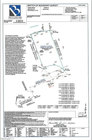 Survey map / technical document